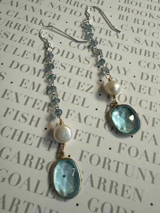 Blue topaz Earrings